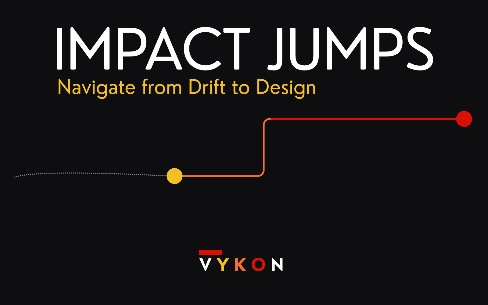 IMPACT Jumps: Navigate from Drift to Design — book cover
